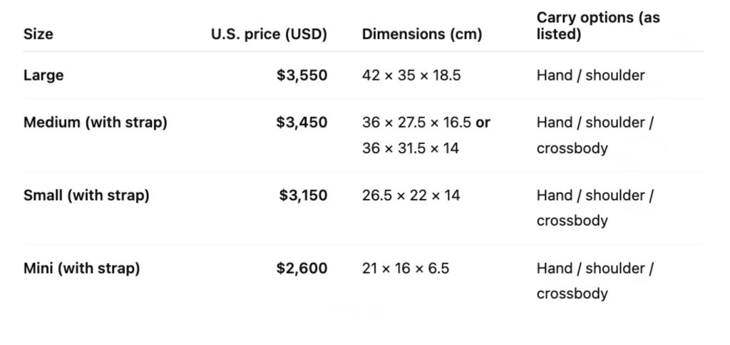 Dior Book Tote prices & sizes (2026)